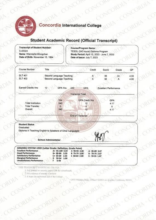 review-chi-tiet-chuong-trinh-tesol-cua-truong-cella-uni-15