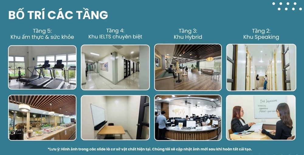 Student Lounge – nơi học viên nghỉ ngơi, tự học