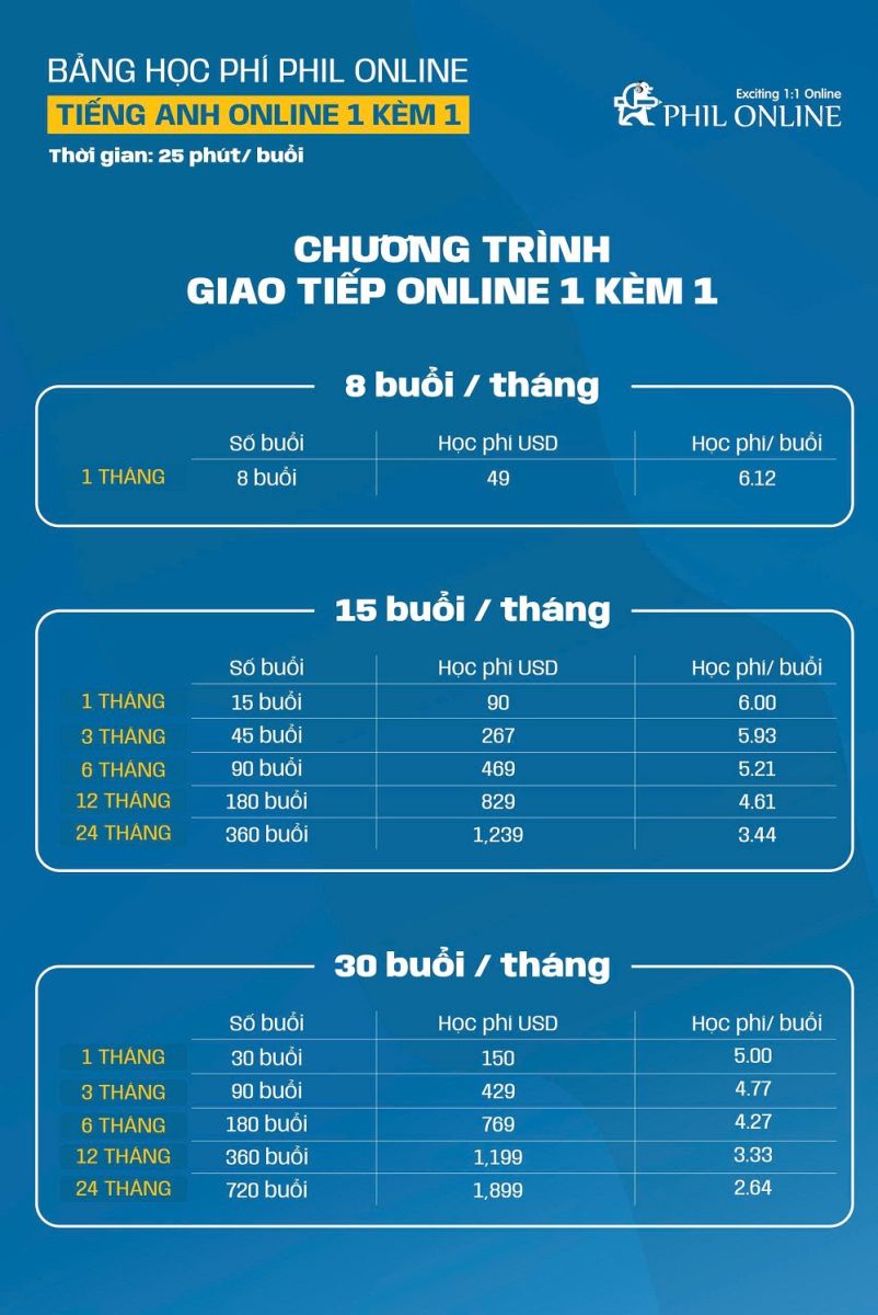 hoc-tieng-anh-online-1-kem-1