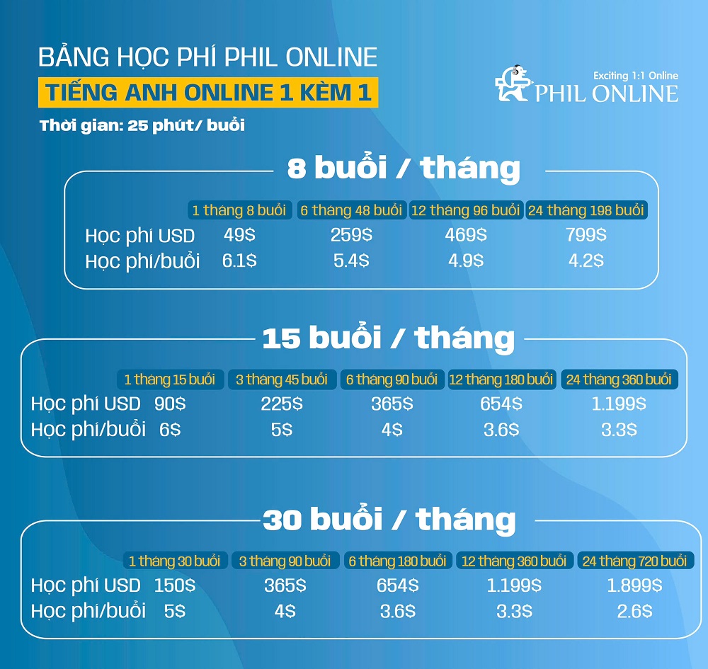 hoc-tieng-anh-online-1-kem-1