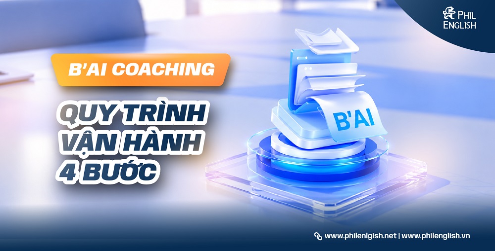 QUY TRÌNH VẬN HÀNH 4 BƯỚC CỦA B’AI COACHING