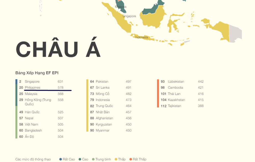 nen-hoc-tieng-anh-voi-giao-vien-philippines-hay-ban-ngu-2