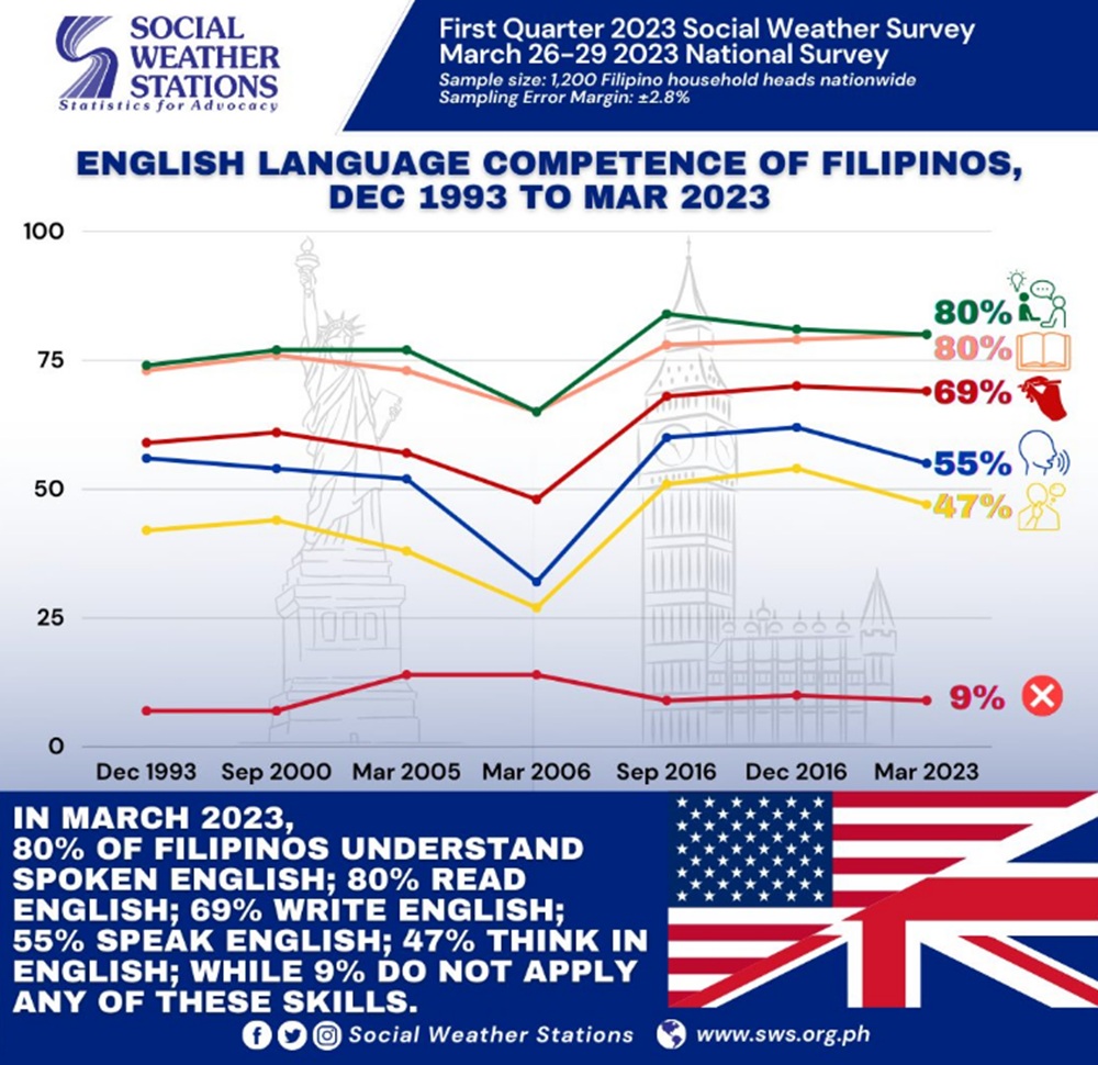 nen-hoc-tieng-anh-voi-giao-vien-philippines-hay-ban-ngu-4