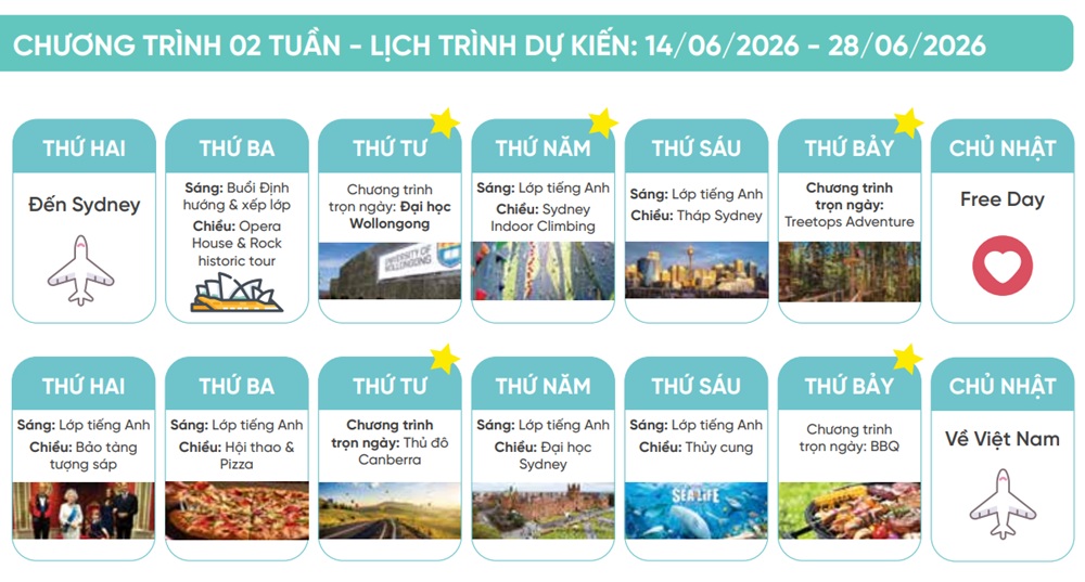 du-hoc-he-uc-2026-lich-trinh-1