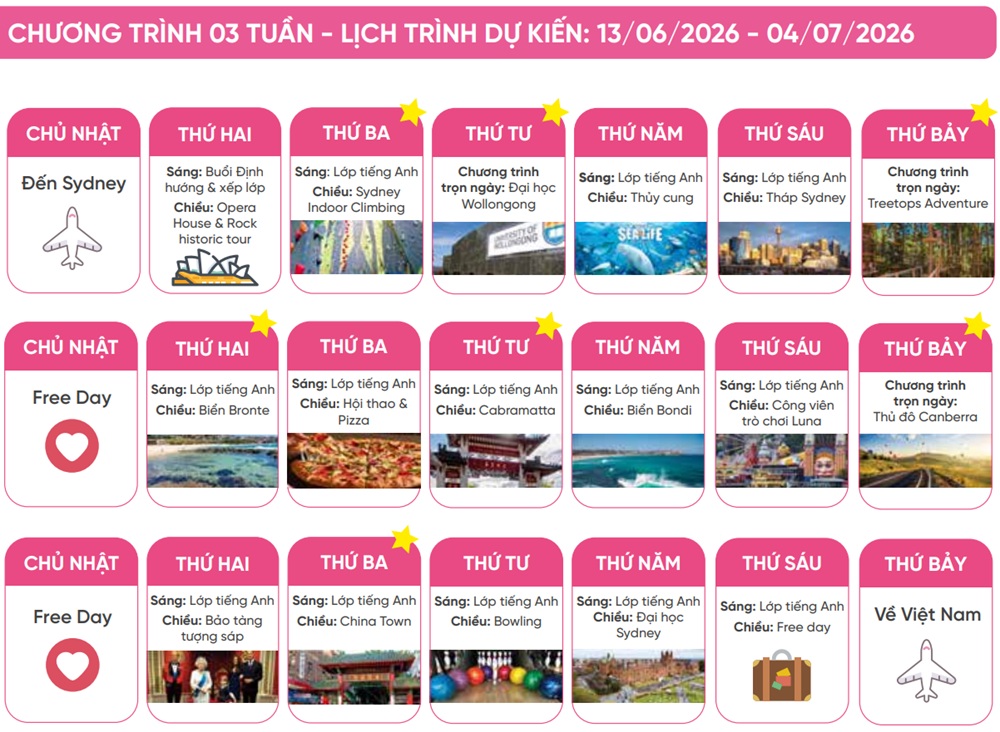 du-hoc-he-uc-2026-lich-trinh-2