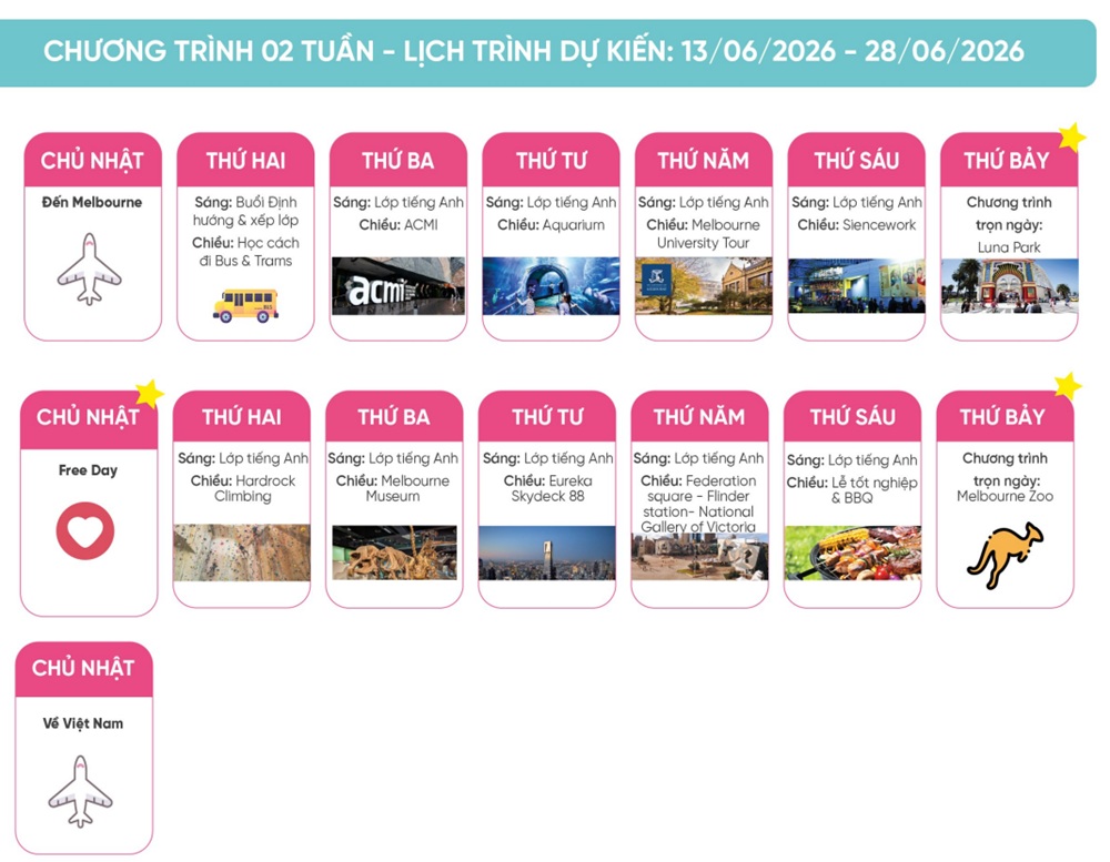 du-hoc-he-uc-2026-lich-trinh-3
