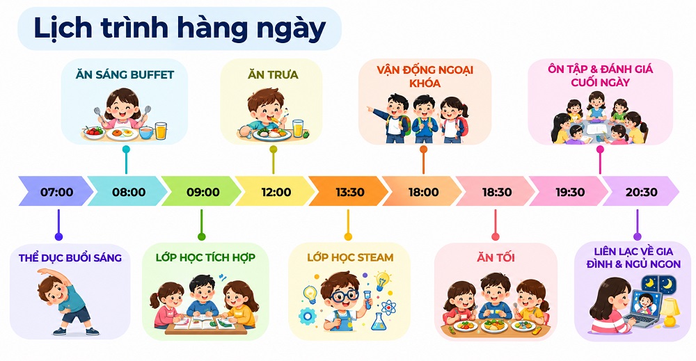lịch trình trại hè singapore malaysia